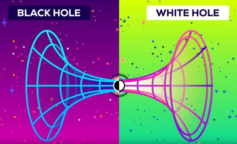 wormholes-explained