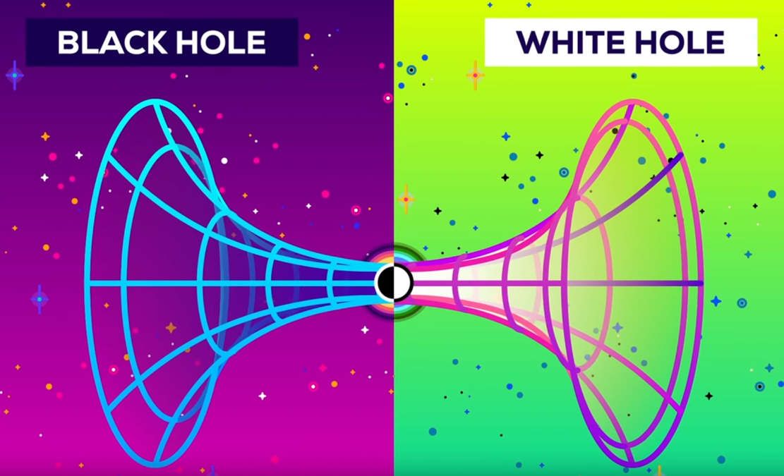 wormholes-explained